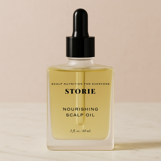 Citrus+Menthe Beard/Scalp Oil